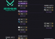 开云APP-Dota2赛程公布，焦点大战一触即发的简单介绍