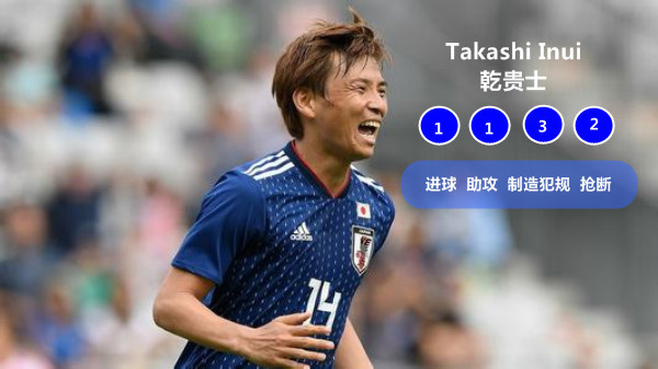 肯尼亚逼平冠军塞内加尔，小组形势混乱的简单介绍