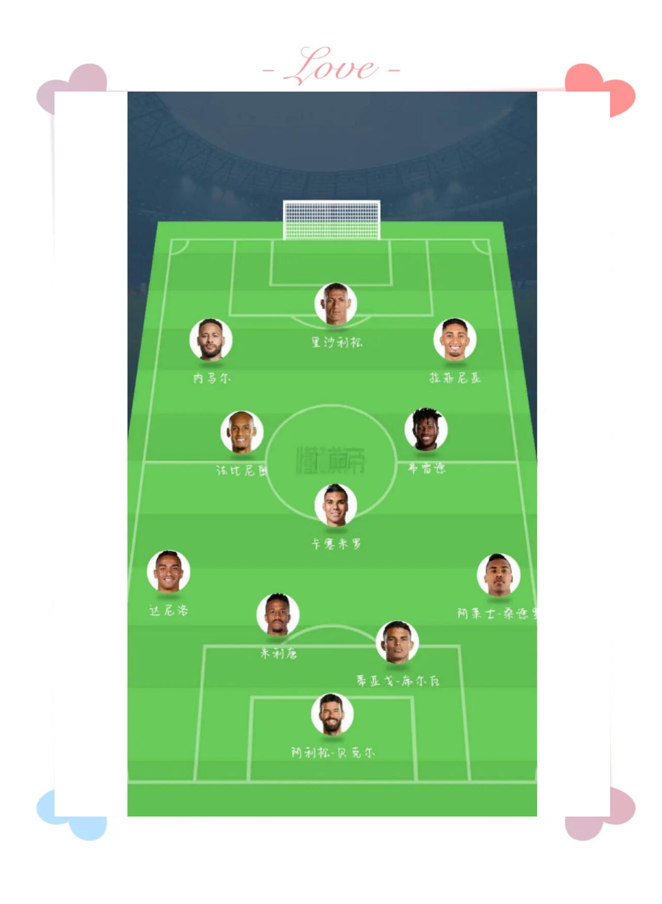 世界级足球赛事中球队实力对比