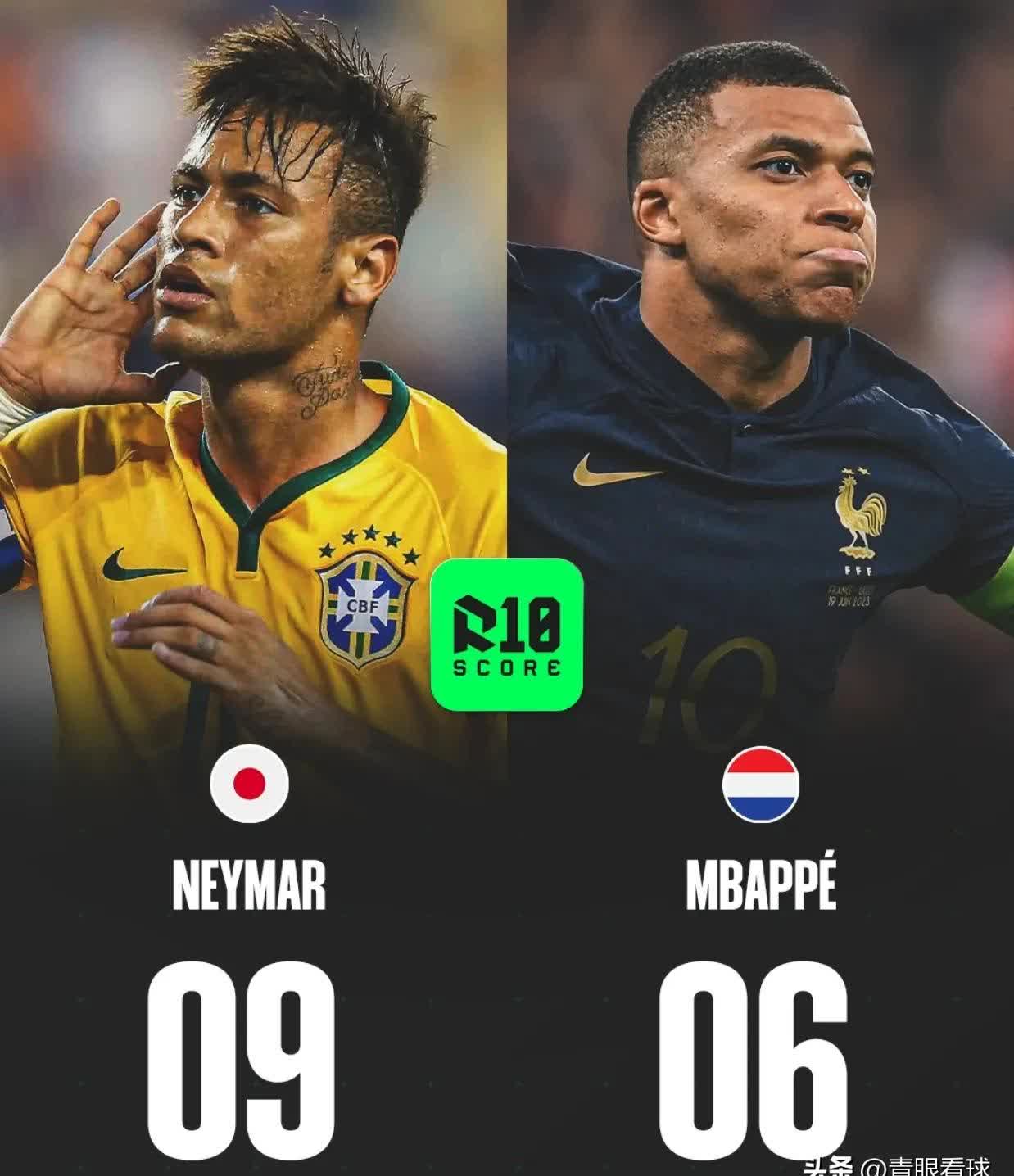 包含紧张局势！欧洲与亚洲最强球队交锋的词条